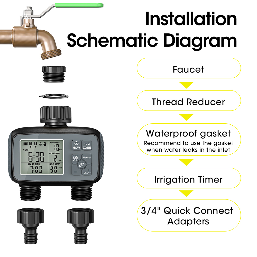 ตัวตั้งเวลาควบคุมการรดน้ำแบบตั - Timer Dual Outlet บทวิจารณ์และราคา