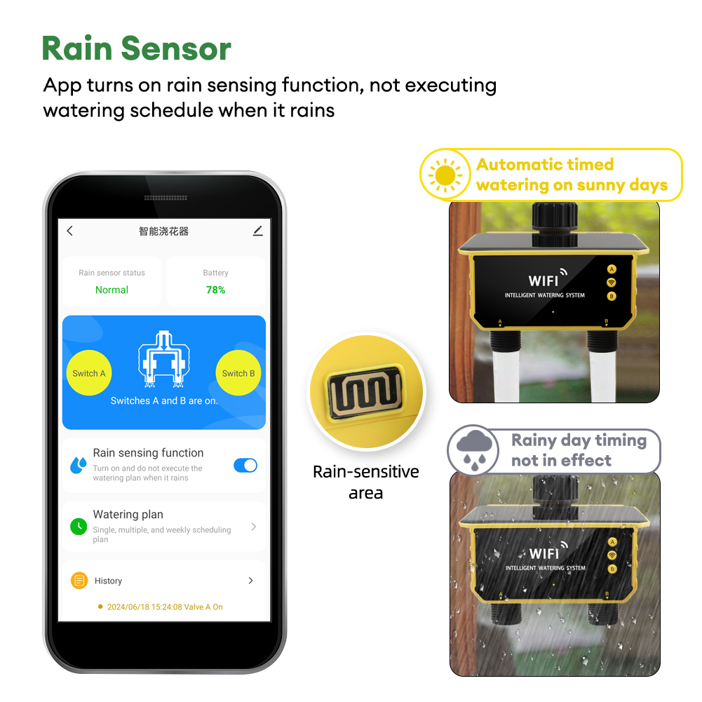 ตัวควบคุมการรดน้ำอัตโนมัติแบบห - Timer Dual Outlet บทวิจารณ์และราคา